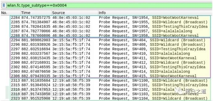 连接公共WiFi时，我的网页浏览行为真的能被追踪吗？