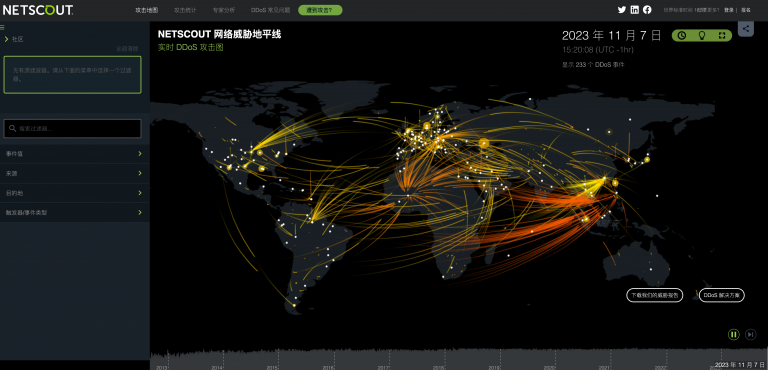 GoUpSec - 333 2 768x370 